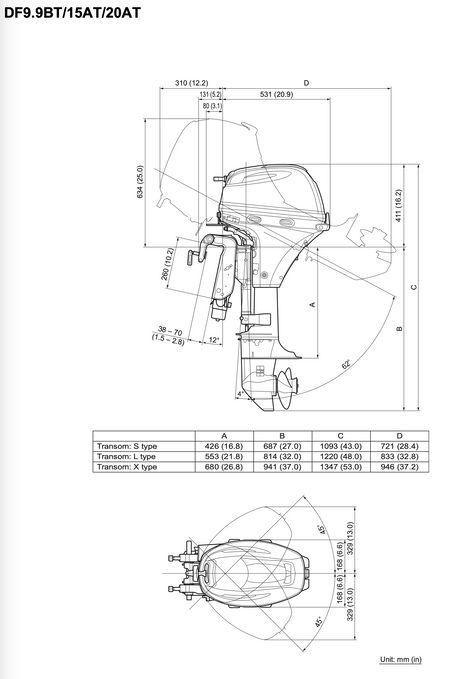 Suzuki DF9.9B/15A/20A Remote Dimension Diagram