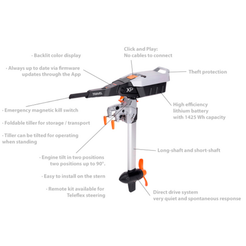 Feature-Rich, Portable Electric Outboard