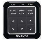 Triple Engine Control Panel.