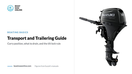 Suzuki DF9.9B tiller outboard beside the title Transport and Trailering Guide