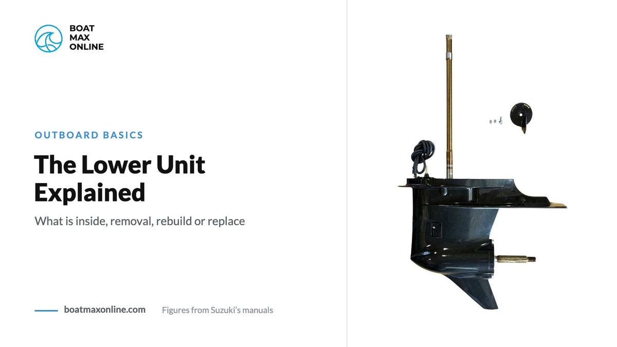 Suzuki complete lower unit assembly beside the title The Lower Unit Explained