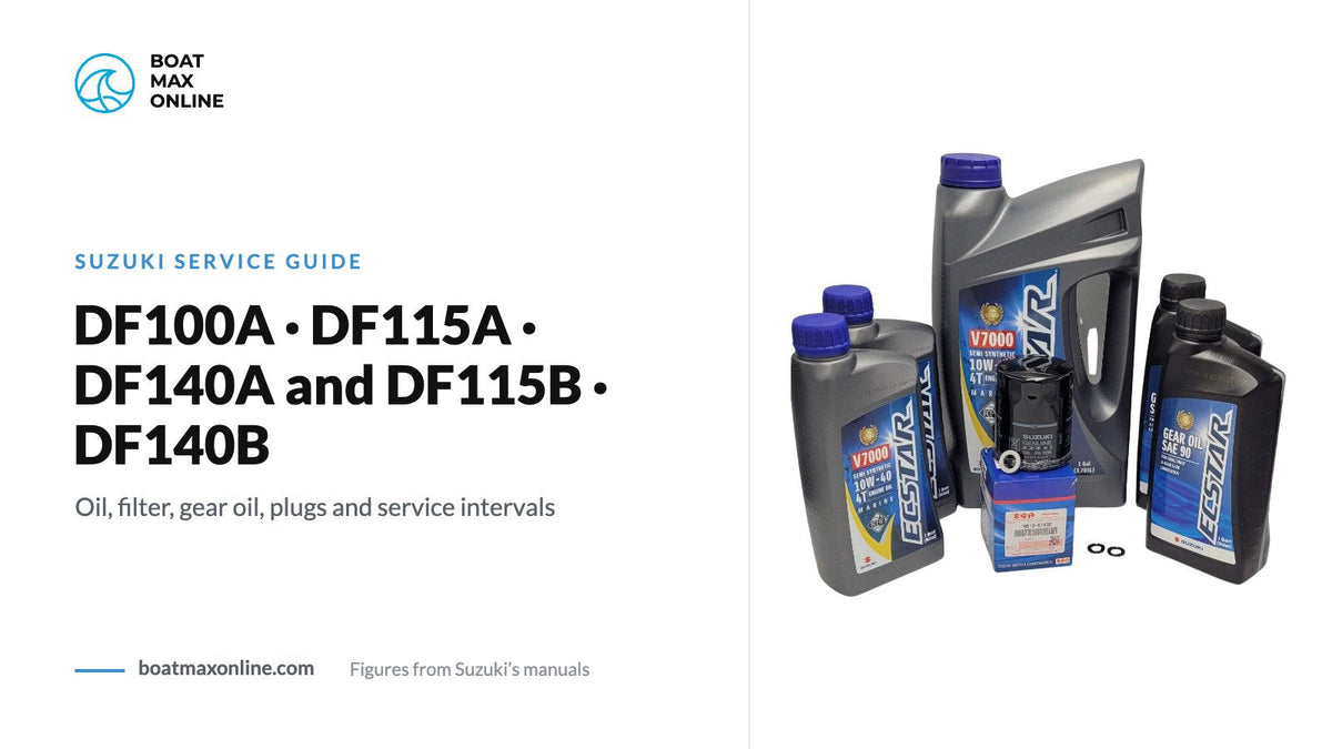 Suzuki DF115 DF140 oil change kit beside the title DF100A DF115A DF140A DF115B DF140B service guide