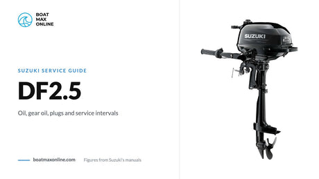 Suzuki DF2.5 portable outboard beside the title DF2.5 service guide