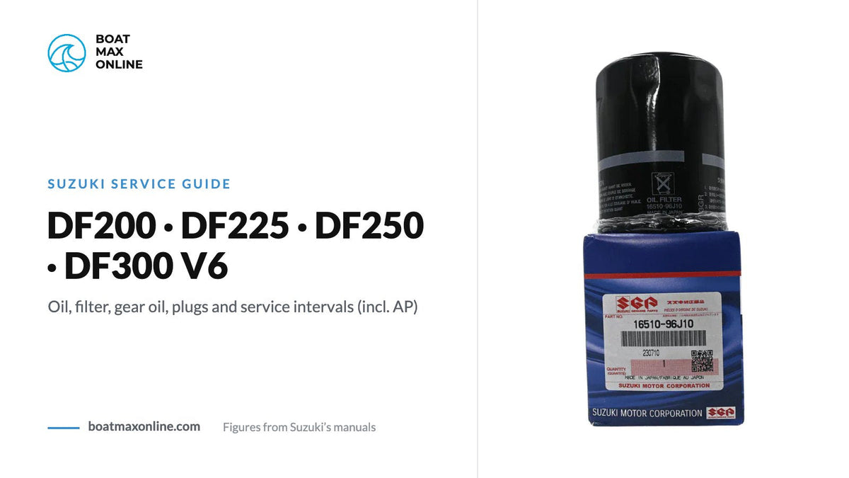 Suzuki oil filter 16510-96J11 beside the title DF200 DF225 DF250 DF300 V6 service guide