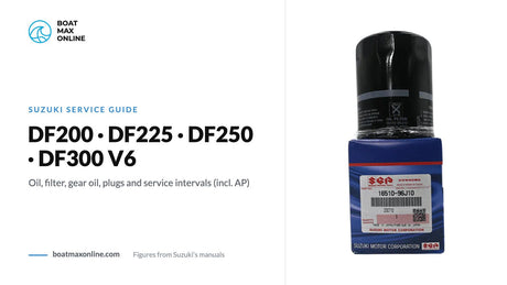 Suzuki oil filter 16510-96J11 beside the title DF200 DF225 DF250 DF300 V6 service guide