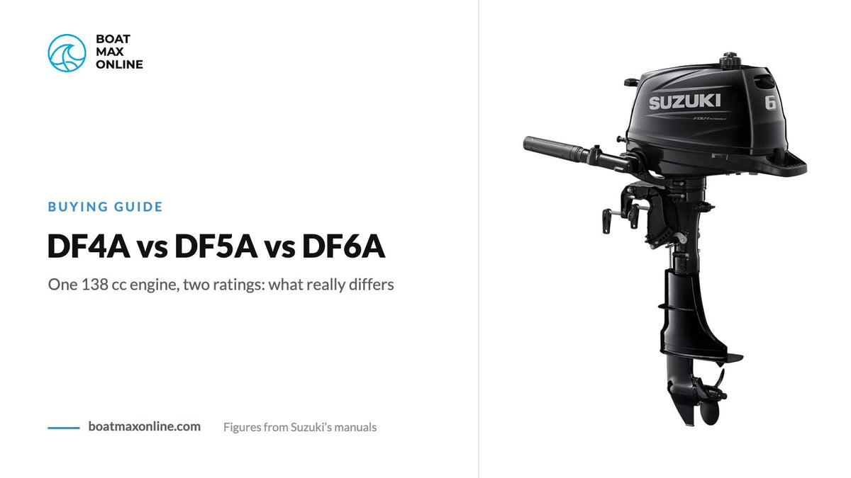 Suzuki DF6A tiller outboard beside the title DF4A vs DF5A vs DF6A
