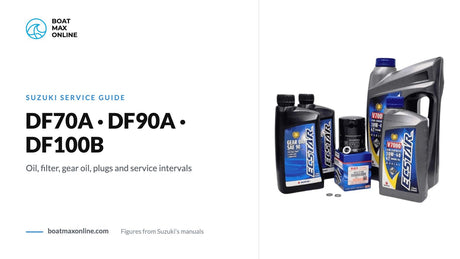 Suzuki DF75A DF90A oil change kit beside the title DF70A DF90A DF100B service guide