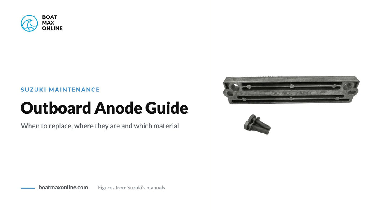 Suzuki OEM sacrificial anode with mounting bolts beside the title Outboard Anode Guide