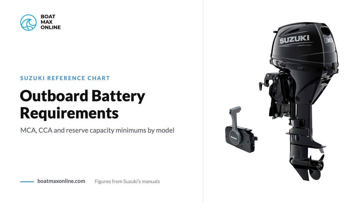 Suzuki DF30A electric-start outboard with remote control beside the title Outboard Battery Requirements