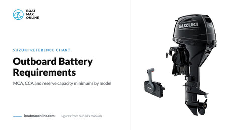 Suzuki DF30A electric-start outboard with remote control beside the title Outboard Battery Requirements