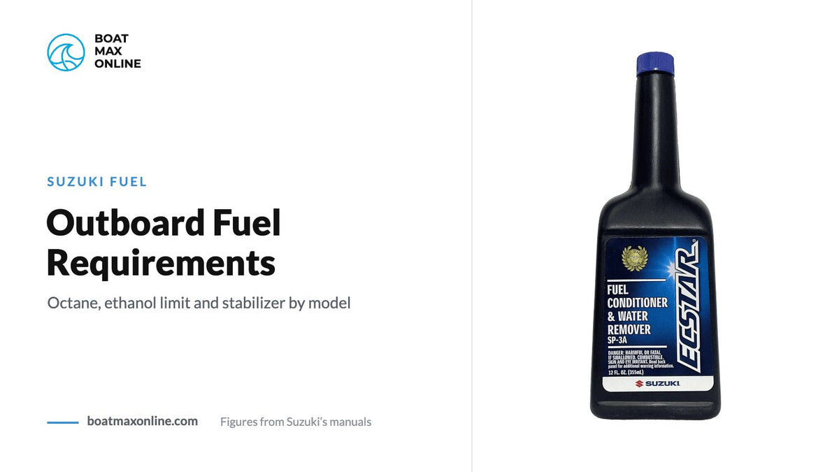 Suzuki fuel conditioner bottle beside the title Outboard Fuel Requirements