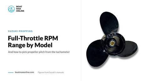 Suzuki genuine aluminum propeller beside the title Full-Throttle RPM Range by Model