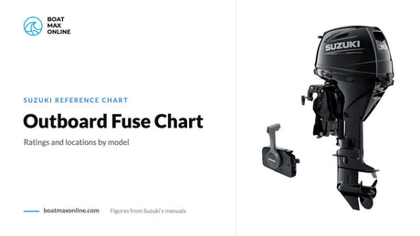 Suzuki DF30A electric-start outboard beside the title Outboard Fuse Chart