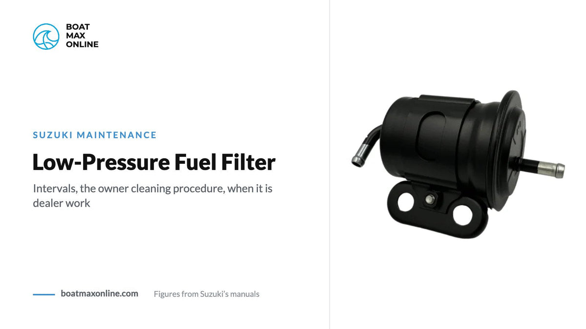 Suzuki low-pressure fuel filter beside the title Low-Pressure Fuel Filter