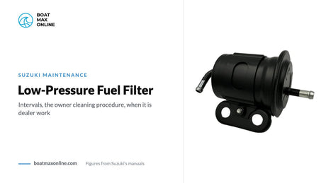 Suzuki low-pressure fuel filter beside the title Low-Pressure Fuel Filter