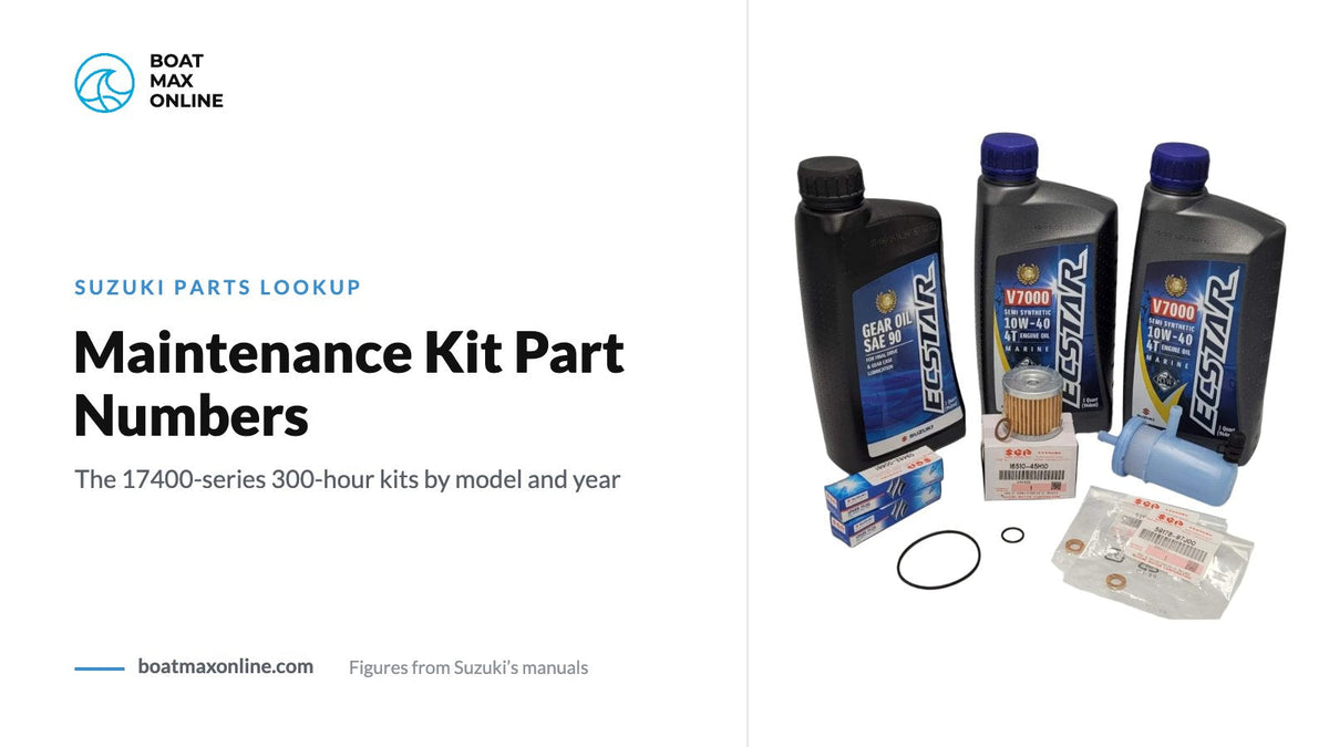 Suzuki service kit with oil, gear oil, filter and spark plugs beside the title Maintenance Kit Part Numbers