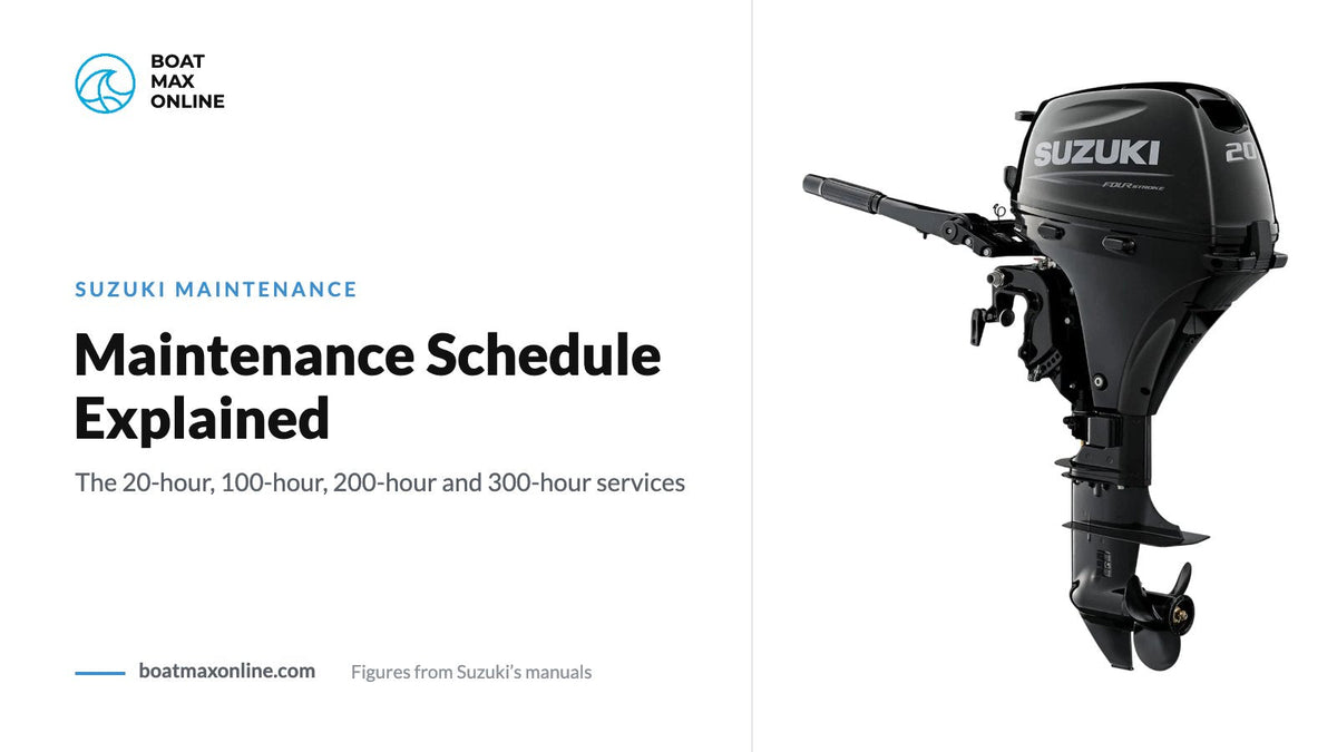 Suzuki DF20A tiller outboard beside the title Maintenance Schedule Explained