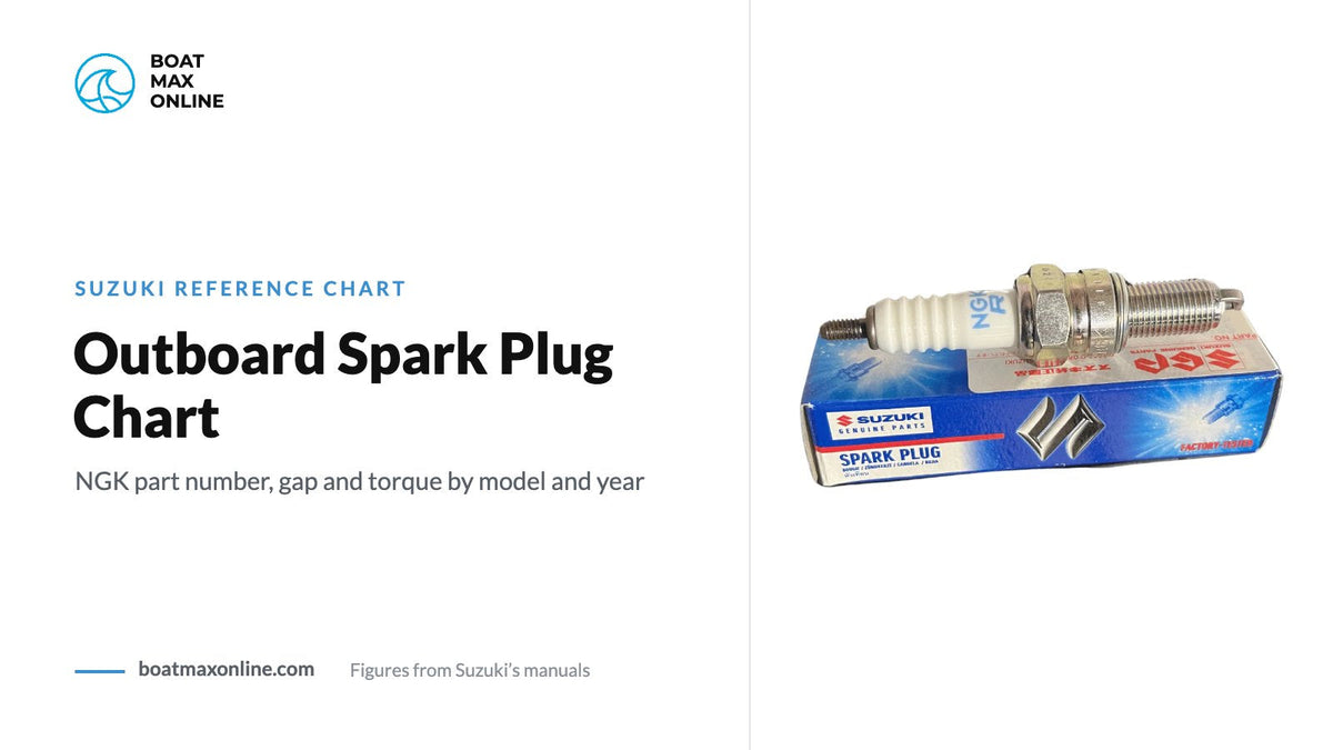 Suzuki genuine NGK spark plug in its box beside the title Outboard Spark Plug Chart