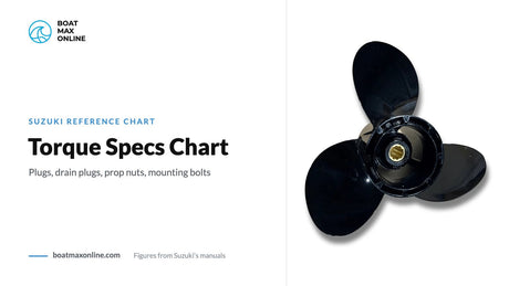 Suzuki propeller beside the title Torque Specs Chart