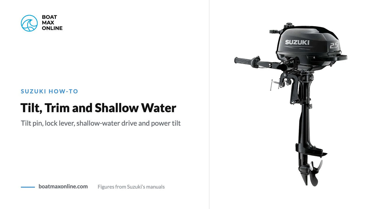 Suzuki DF2.5 tiller outboard beside the title Tilt, Trim and Shallow Water