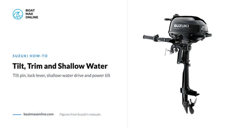 Suzuki DF2.5 tiller outboard beside the title Tilt, Trim and Shallow Water