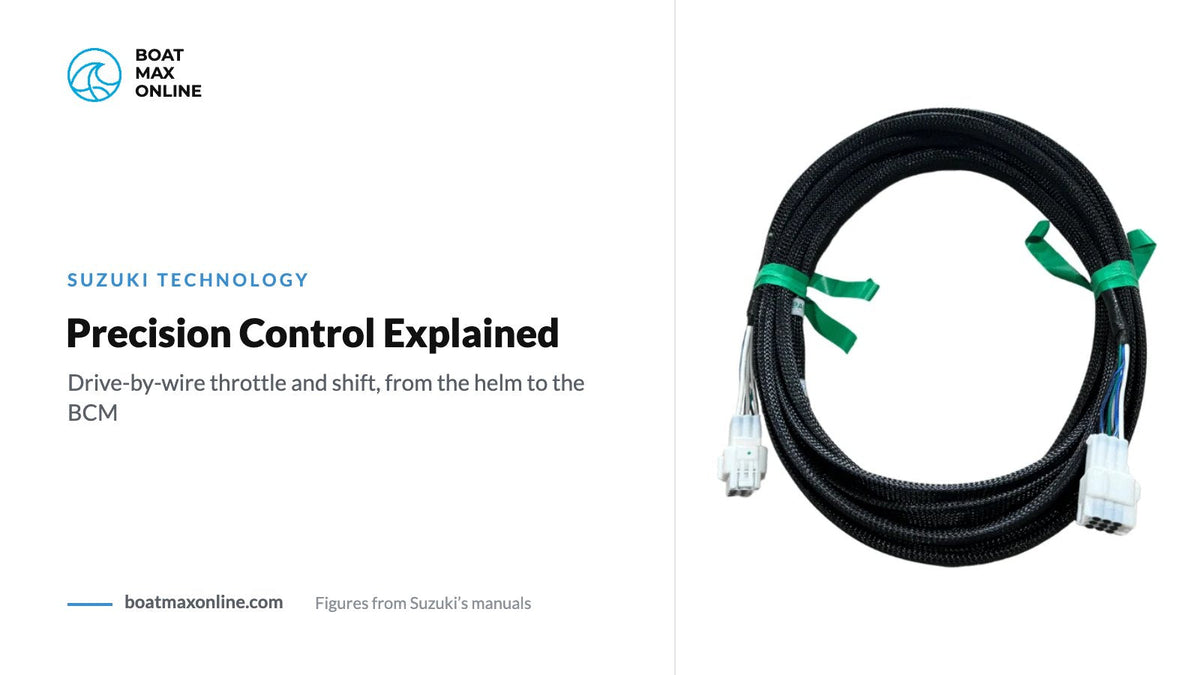 Suzuki Precision Control 2.0 wiring harness beside the title Precision Control Explained