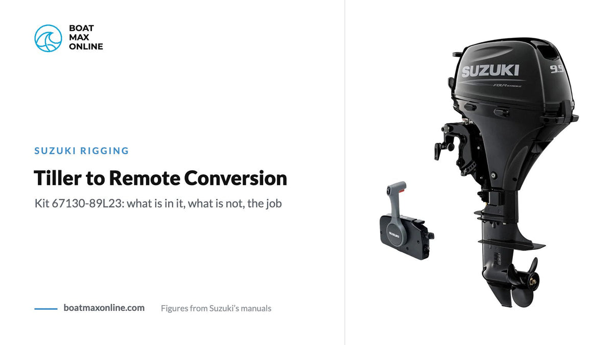 Suzuki DF9.9B remote-control outboard beside the title Tiller to Remote Conversion