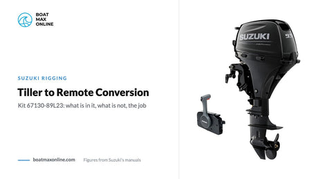 Suzuki DF9.9B remote-control outboard beside the title Tiller to Remote Conversion
