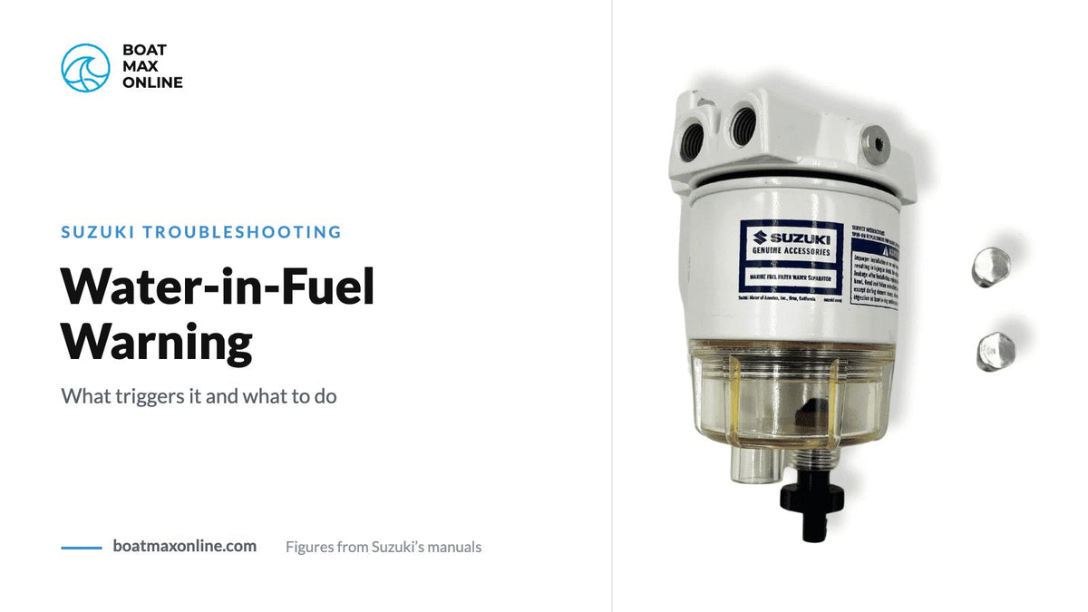 Suzuki water-separating fuel filter assembly beside the title Water-in-Fuel Warning