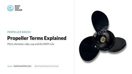 Suzuki aluminum propeller beside the title Propeller Terms Explained