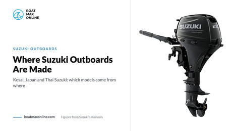 Suzuki DF20A tiller outboard beside the title Where Suzuki Outboards Are Made