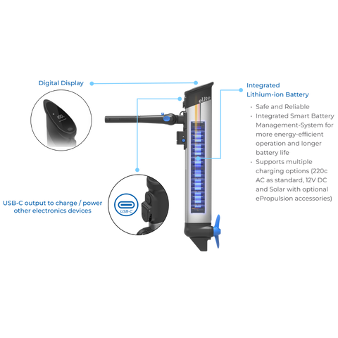 Integrated Battery with Smart Display