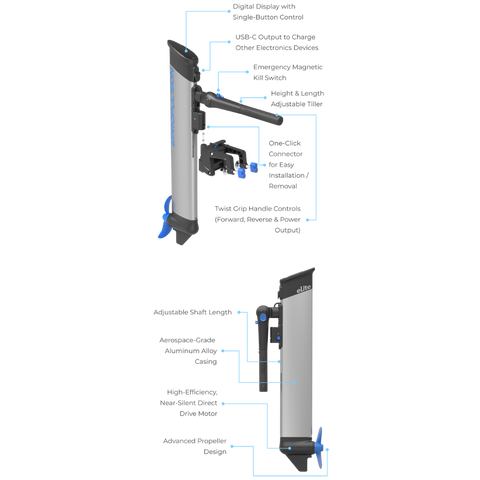 Streamlined, Lightweight Design