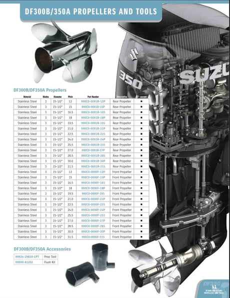 Suzuki Propeller Diagram part 3