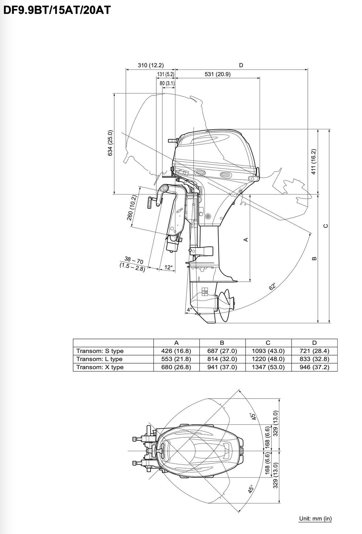 Suzuki DF9.9B/15A/20A Remote Dimension Diagram